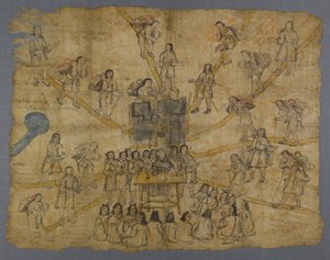 Pagina uit de Codex San Pedro Atlapolco, Nahua door Mexican School
