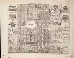 Plan van Kingston door Michael Hay