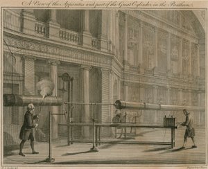 Een uitzicht op het apparaat en een deel van de grote cilinder in het Pantheon, Oxford Street, Londen door Michael Rooker