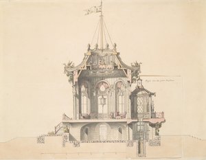 Project voor een Chinees Paviljoen