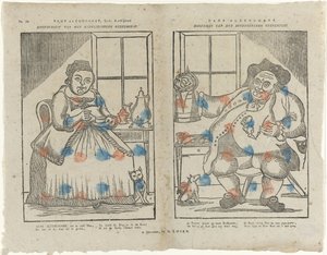 Trijn Antijddorst, Geb: Koffijlief. / Hoofdvrouw van het koffijzusters gezelschap. / Hans Altyddorst. / Hoofdman van het bierdrinkers gezelschap