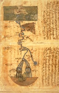 De loop van de rivier de Nijl door Muhammad ibn Musa Al Khwarizmi