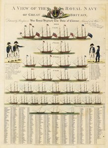 Een uitzicht op de Koninklijke Marine van Groot-Brittannië