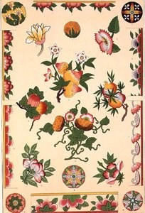 Chinees ornament uit Ch XIV, Plaat LXII van 
