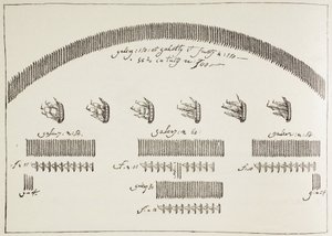 Plan van de zeeslag bij Lepanto, 7 oktober door Paul Lacroix