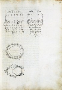 Constructie en geometrische projectie van hoofd, pagina uit De Prospectiva pingendi (Over perspectief van schilderen), door Piero della Francesca (ca. 1415-1492), Italië door Piero della Francesca
