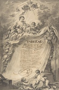 Diploma voor de Vrijmetselaars van Bordeaux, naar François Boucher