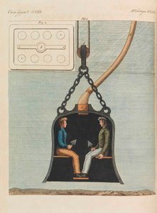 Kinderprentenboek Kinderencyclopedie door Friedrich Johann Justin Bertuch
