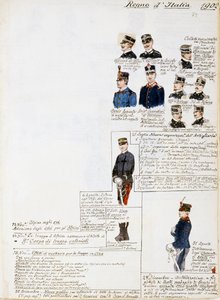 Uniformen van het Koninkrijk Italië in 1902, plaat uit Cenni Codex, collectie militaire schetsen in aquarel door Quinto Cenni
