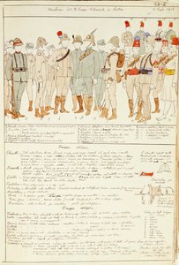 Uniformen van het Koninklijk Korps van Koloniale troepen van het Koninkrijk Italië door Quinto Cenni