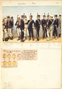Uniformen van artillerietroepen van het Koninkrijk Italië, kleurplaat door Quinto Cenni