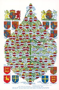 De koningen van Engeland, een genealogische boom (kleurenlitho)