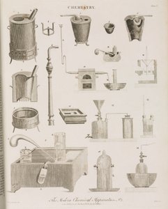 Chemische laboratoria, Apparatuur