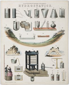 Hydrostatica