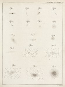 Sterrenclusters door John Pardon