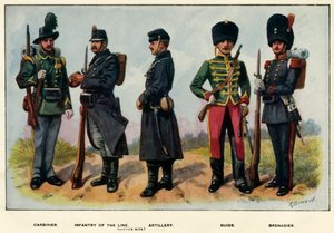Typen van het Belgische leger, 1919