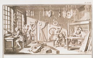 De werkplaats van de instrumentmaker, detail van plaat XVIII uit de Encyclopedie van Denis Diderot en Jean le Rond d