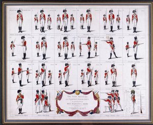 Het nieuwe handboek en pelotonoefeningen, zoals beoefend door het leger van Zijne Majesteit, circa 1795 (gekleurd gravure)