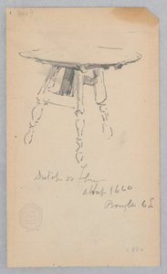 Bureau door Robert Frederick Blum