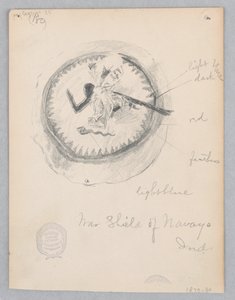 Oorlogsschild van Navajo door Robert Frederick Blum