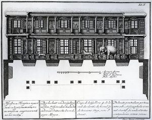 Doorsnede van de tweede en derde verdieping van de Hal der Zeldzaamheden kijkend naar het oosten, illustratie in Kamers van de St. Petersburgse Keizerlijke Academie van Wetenschappen Bibliotheek en Ga