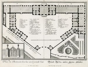 Plattegrond van het onderste kasteel door Salomon Kleiner