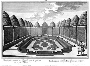 Prospect van de Boulingrins in de "Kleine Tuin"