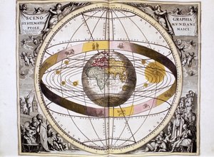 Ptolemeïsch, geocentrisch systeem van het heelal, met de positie van zon, maan en planeten, uit 