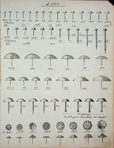 Spijkers, nagels en pinnen, uit een handelscatalogus van huishoudelijke goederen en fittingen, ca. 1890-1910