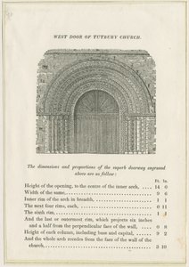 Tutbury Priory Church - Westelijke Deur (gravure) door School English