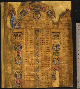 Canon tabellen, 6e-7e eeuw, Add MS 5111, f.11r door School European