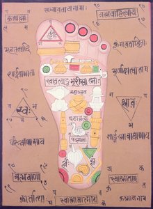Tantrisch diagram van de rechtervoet