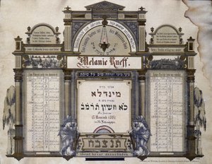 Herdenkingskalender voor toekomstige mortuariumdiensten van een overleden naaste. Jahrzeit schilderij. Joods Museum Basel, Zwitserland door School Jewish