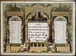 Herdenkingskalender voor toekomstige mortuariumdiensten van een overleden naaste. Jahrzeit schilderij. Joods Museum Basel, Zwitserland.