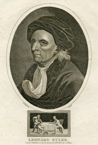 Portret van Leonard Euler