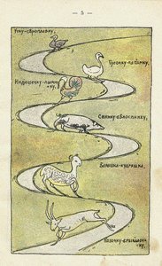 Illustratie voor het kinderboek Ai du-du door Sergei Vasilievich Malyutin