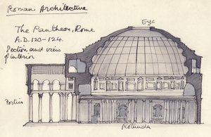 Het Pantheon, Rome, Italië