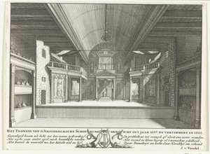 Het Theater van Jacob van Campen, 1658