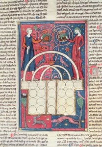 Codex 3 Boek IV Twee edele geliefden