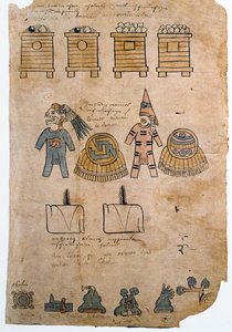 Folio 45 Pagina uit de Codex Mendoza met illustraties van de schatting betaald aan het Azteekse rijk door overwonnen volkeren, ca. 1541-42 door Spanish School