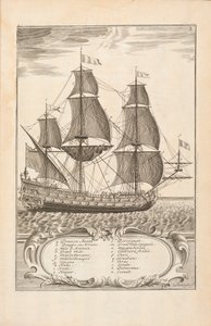 Plaat 3 uit De Kunst van de Marine door Paul Hoste, Leon, 1727