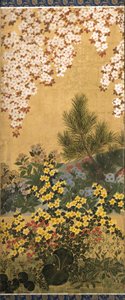 Bloemen en Vlinders door Tawaraya Sotatsu