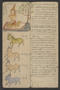 Or 16455 f.5r, Dieren uit de dierenriem, uit Phrommachat (perkament) door Thai School