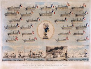De oorlogsschepen veroverd door Horatio Nelson (1758-1805) tussen 1793 en 1801, tijdens de zeeslagen van Genua (of Kaap Noli, Italië) door Thomas Buttersworth