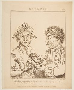Verdriet Le Brun Travested, of karikaturen van de passies