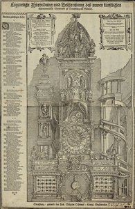 Werkelijke vorming en beschrijving van het nieuwe kunstmatige astronomische uurwerk in Straatsburg door Tobias Stimmer