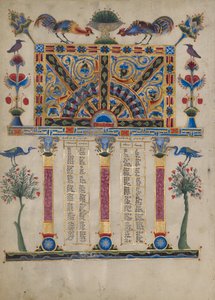 Canon Tafel Pagina