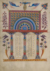 Canon Tafel Pagina