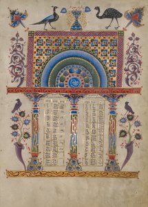 Canon Tabel Pagina
