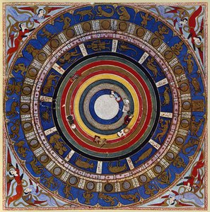 Macrocosmos, uit Zubdet ut Tevarih door Lokman, 1583